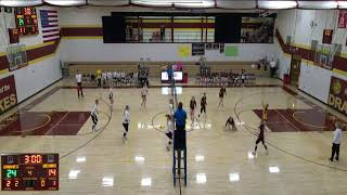 Blackduck vs Clearbrook Girls JuniorVarsity Volleyball [upl. by Eintruok]