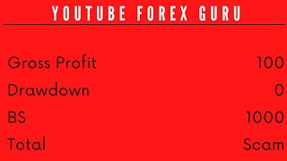 No Drawdown Forex Strategy and Forex Gurus [upl. by Olwen393]