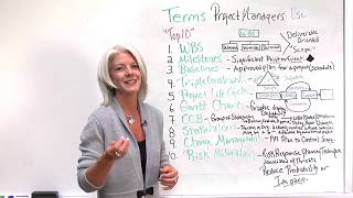 Top 10 Terms Project Managers Use [upl. by Battista830]