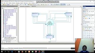 Tutorial DFD dengan menggunakan PowerDesigner [upl. by Aititel]