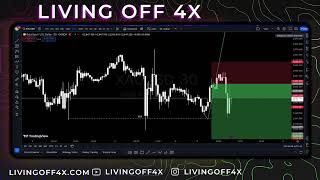 NY LIVE TRADING SESSION [upl. by Wendelin]