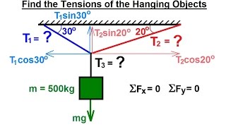 Mechanical Engineering Particle Equilibrium 7 of 19 Tension of Cables Attached to Hanging Object [upl. by Neik452]