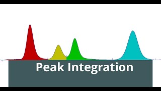 Chromatography Peak Detection and Integration for HPLC amp GC analysis [upl. by Karine]