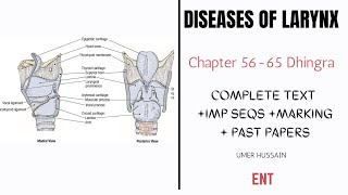 Larynx ENT  Ch 5665  Congenital Lesions  Benign Tumours  Cancer Larynx  Tracheostomy  Anatomy [upl. by Oznerol285]