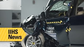 Midsize SUVs have mixed small overlap results  IIHS News [upl. by Lerraf]