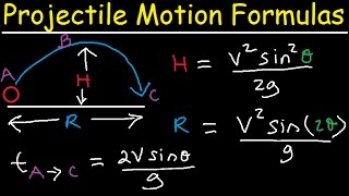 Introduction to Projectile Motion  Formulas and Equations [upl. by Orapma]