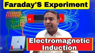 Electromagnetic Induction 💡FaradayS ExperimentInduced Current🔥😱Induced emf 🧲🎛️ CBSEJEE [upl. by Winson]