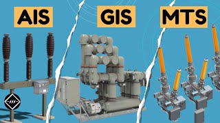 Classification of Substation amp Switchgear  AISGISMTS [upl. by Feltie]