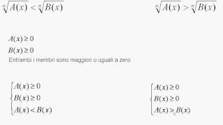 disequazioni irrazionali con radici di indice pari lezione 9 [upl. by Zela419]