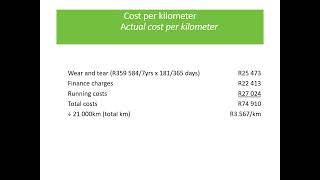 Fringe benefits Travel allowance example [upl. by Kohn]