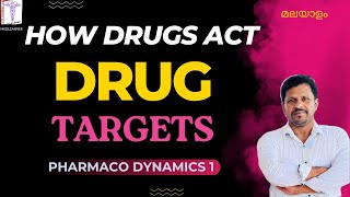 Pharmacodynamics Malayalam Targets of Drug Action Drug Targets Pharmacology Malayalam [upl. by Assirac859]