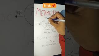 Metamerism Trick 📌 metamerism isomerism haloalkanes ashortaday chemistrytricks neet jee [upl. by Heida324]