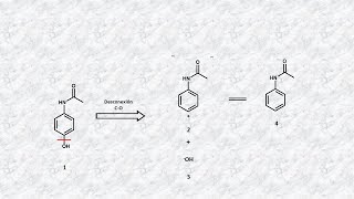 Paracetamol analgésico análisis retrosintético III [upl. by Bricker]