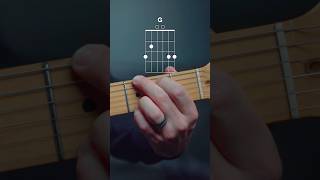 How to Play a G Major Chord [upl. by Yzzo]