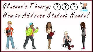 Glassers Theory Address Student Needs [upl. by Etteuqal]