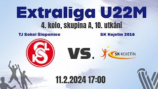 EXU22M Šlapanice vs Kojetín [upl. by Kalila]