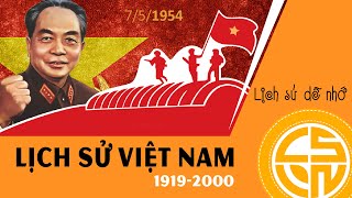 TÓM TẮT NHANH LỊCH SỬ VIỆT NAM 19192000 [upl. by Lamar]