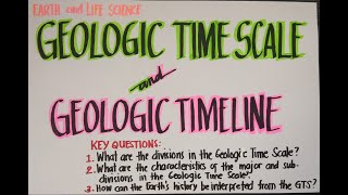 Lesson 12  Geologic Time Scale [upl. by Alansen]