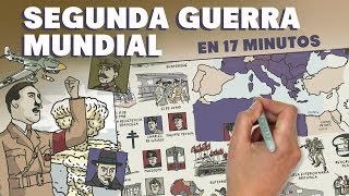 La Segunda Guerra Mundial en 17 minutos [upl. by Domini]