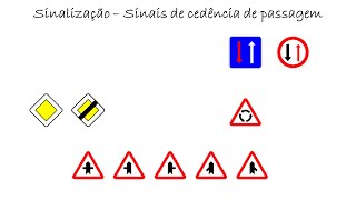 Aula 4  sinais de cedência de passagem [upl. by Eolande]