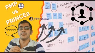 PMP vs PRINCE2  اختار اي شهادة؟ دردشةهبيدة [upl. by Darryl]