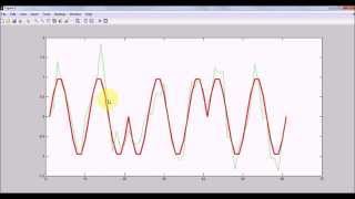 Communication for Beginners in Matlab BPSK Modulation Demodulation With AWGN Channel [upl. by Lleuqar]