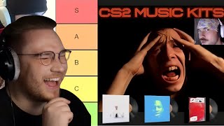 ohnePixel Reacts to Ranking CS2 Music Kits By duWapCS [upl. by Sachs]