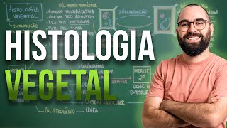 Introdução à Histologia Vegetal Tecidos  Aula 07  Módulo 5 Botânica [upl. by Correna159]