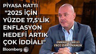 Piyasa Hattı  quot2025 İçin Yüzde 175lik Enflasyon Hedefi Artık Çok İddialıquot  3 Ekim 2024 [upl. by Monti]