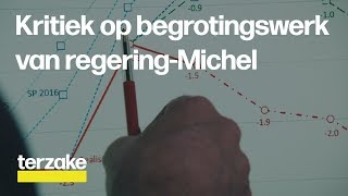 KIES19 Wat is het probleem met de Belgische begroting  Terzake [upl. by Dilahk]