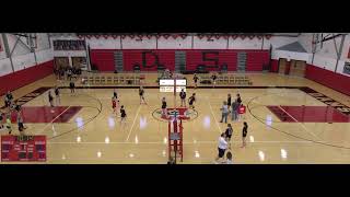 Dansville Girls JV vs Le Roy Girls JV Volleyball [upl. by Stempien]