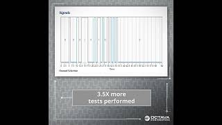 How to Test Hengstler ACURO link Encoders [upl. by Haleak]