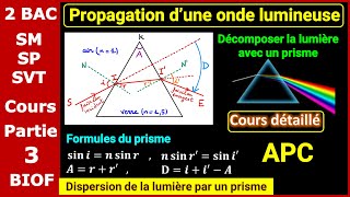 P3  Propagation dune onde lumineuse  Cours détaillé  2BAC  BIOF [upl. by Flor388]