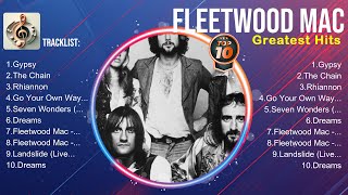 Fleetwood Mac  Fleetwood Mac 2024  Fleetwood Mac Top Songs  Fleetwood Mac Full Album [upl. by Pease]