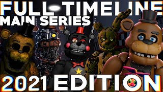 Five Nights at Freddy’s FULL Timeline 2021 FNAF 16 Story  Read Description for ARVRSB [upl. by Leuqcar]