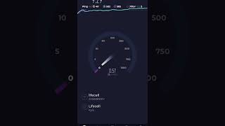 lifecell 3G speed test DCHSPA [upl. by Risan]