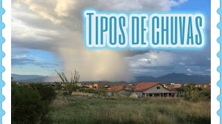 TIPOS DE CHUVA CONVECTIVA FRONTAL E OROGRÁFICA  ENSINO FUNDAMENTAL [upl. by Aggappora329]