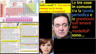 Tre cose in comune tra la tavola periodica e il modelloP [upl. by Adalai259]