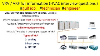 VRV air conditioning system in Hindi  variable refrigerant volume interview question hvac [upl. by Kcirdderf]