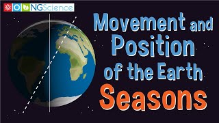 Movement and Position of the Earth – Seasons [upl. by Ivana]