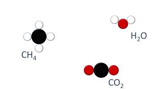 Atoms Elements and Compounds [upl. by Aruam249]