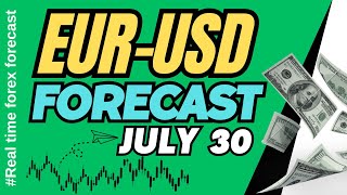 EUR USD Daily Forecast for July 30 2024 [upl. by Reggis]