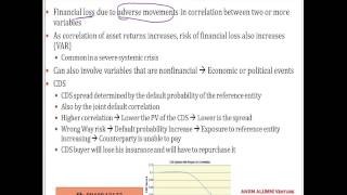 FRM Part2 Some Correlation Basics Properties Motivation Terminology in Market Risk [upl. by Atinehc]