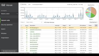 Cisco Meraki – how to use the dashboard [upl. by Lemahs752]