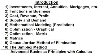 Business Math 1 of 1 Introduction [upl. by Licec]