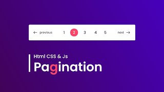 How To Make Pagination In Website Using HTML CSS And JavaScript [upl. by Alessig865]