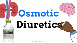 Osmotic Diuretics Mannitol  Easy Explanation [upl. by Sitruc]