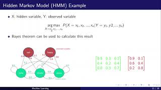 Three Basic Problems of Hidden Markov Model [upl. by Dnomed]