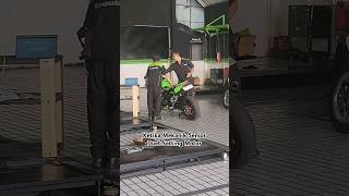 Setting Knalpot Arrow Thunder Titanium ZX25RR otomotif hobi kawasaki bandung shortvideo [upl. by Wilbert]