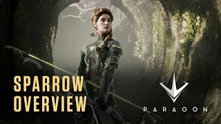 Paragon  Hero Overview  Dekker [upl. by Eltsyek184]